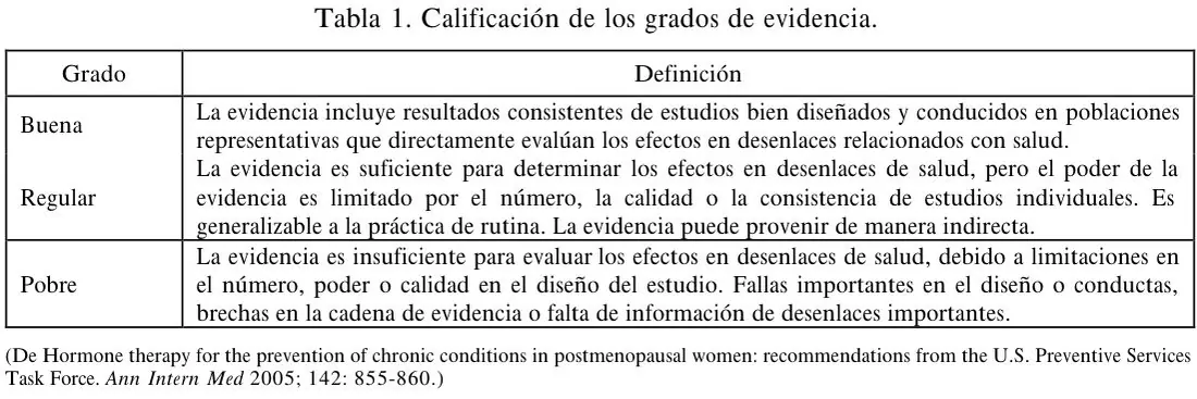 Tabla 1 del artículo