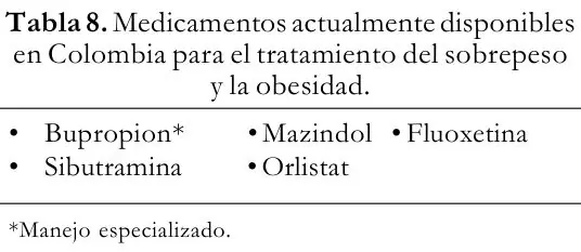 Tabla 8 del artículo