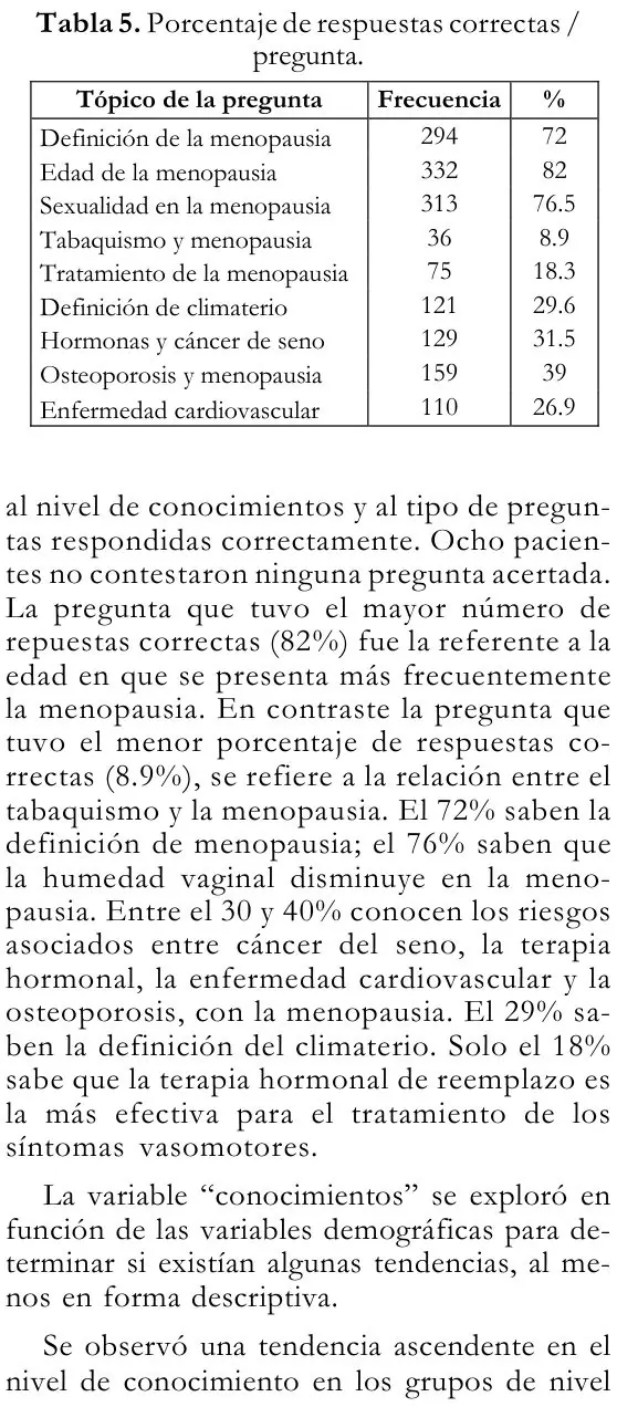 Tabla 5 del artículo