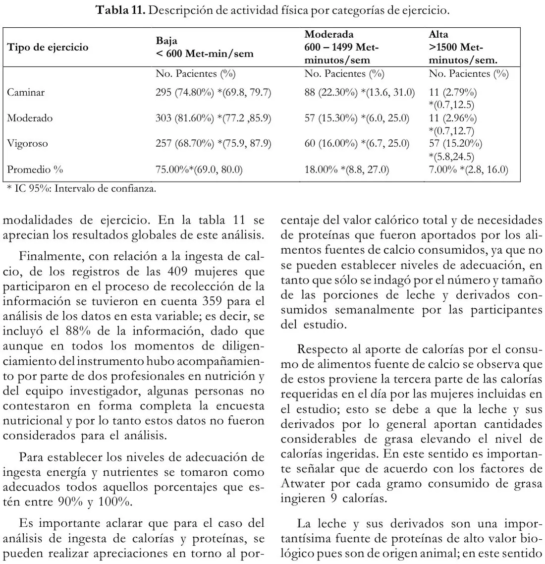 Tabla 11 del artículo