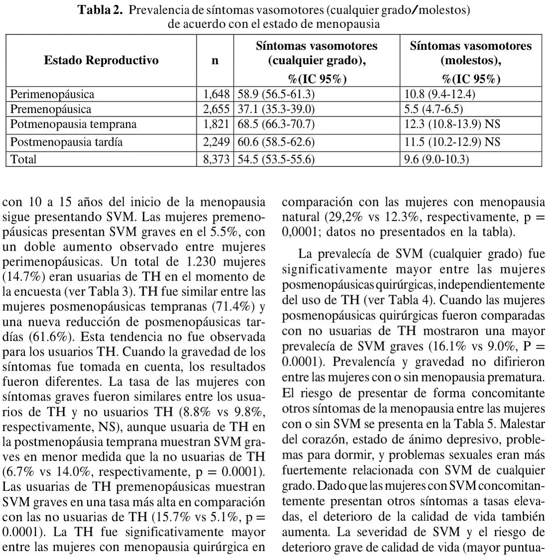 Tabla 2 del artículo