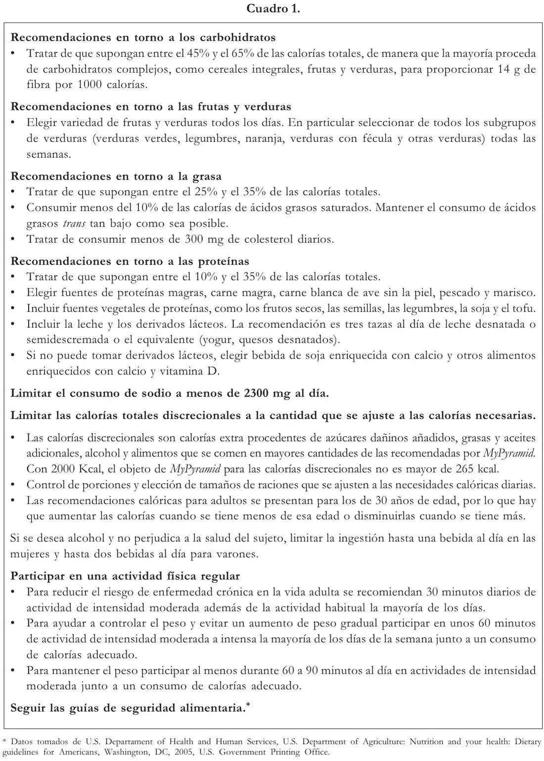 Cuadro 1 del artículo