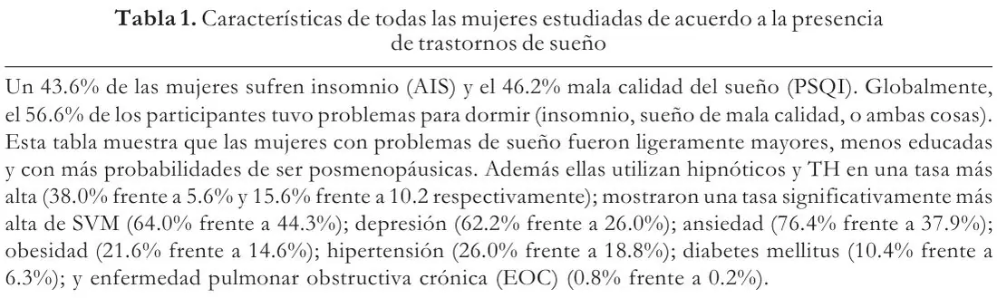 Tabla 1 del artículo