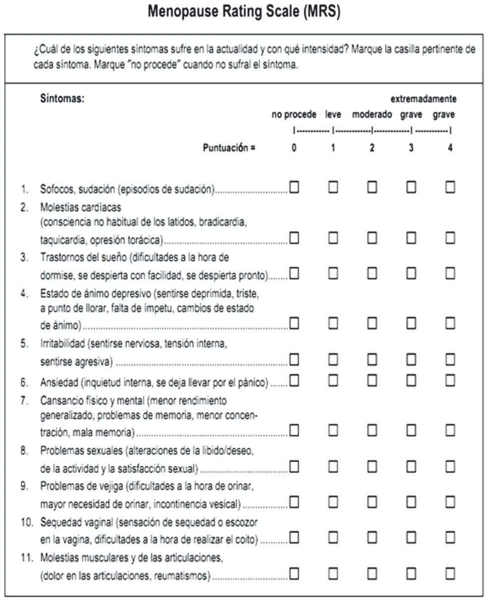 Gráfica 1 del artículo
