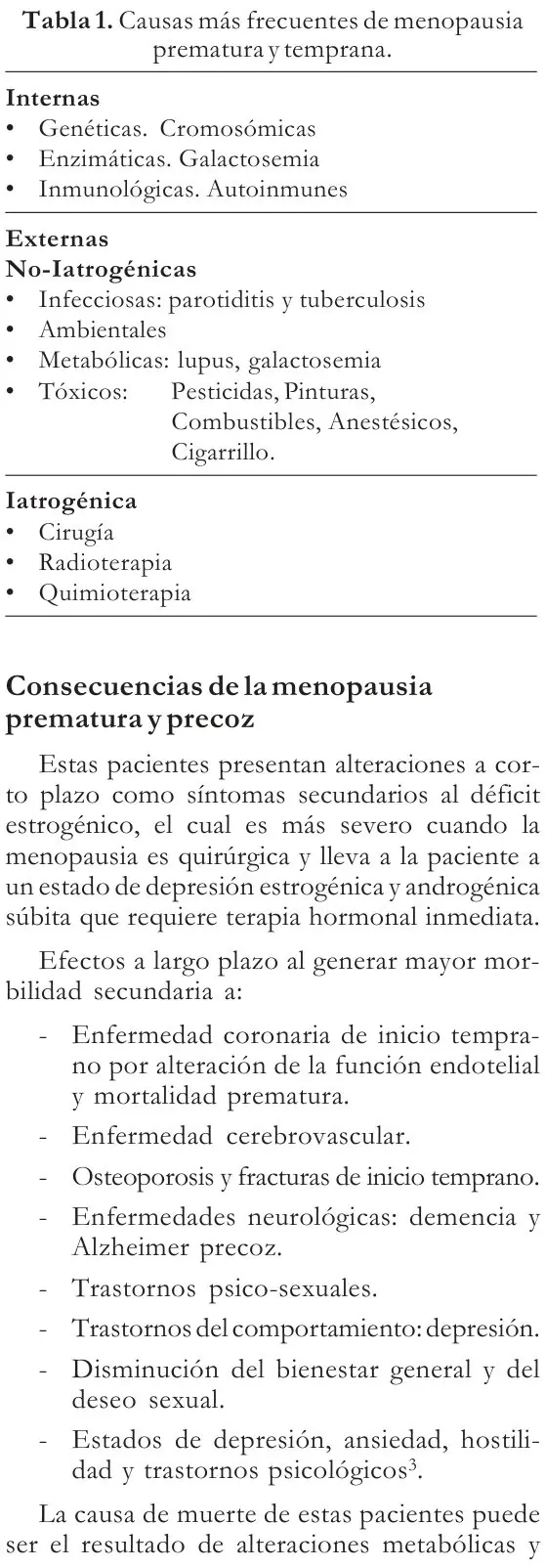 Tabla 1 del artículo