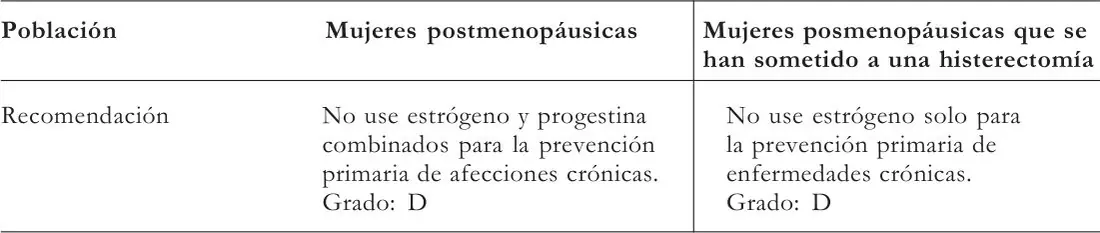 Figura 2 del artículo