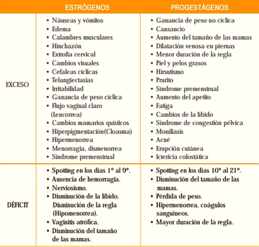 Imagen del artículo
