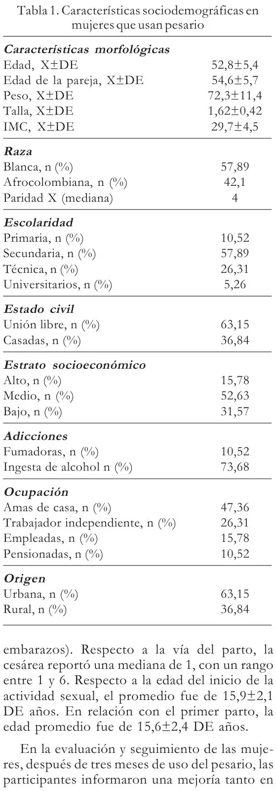 Tabla 1 del artículo