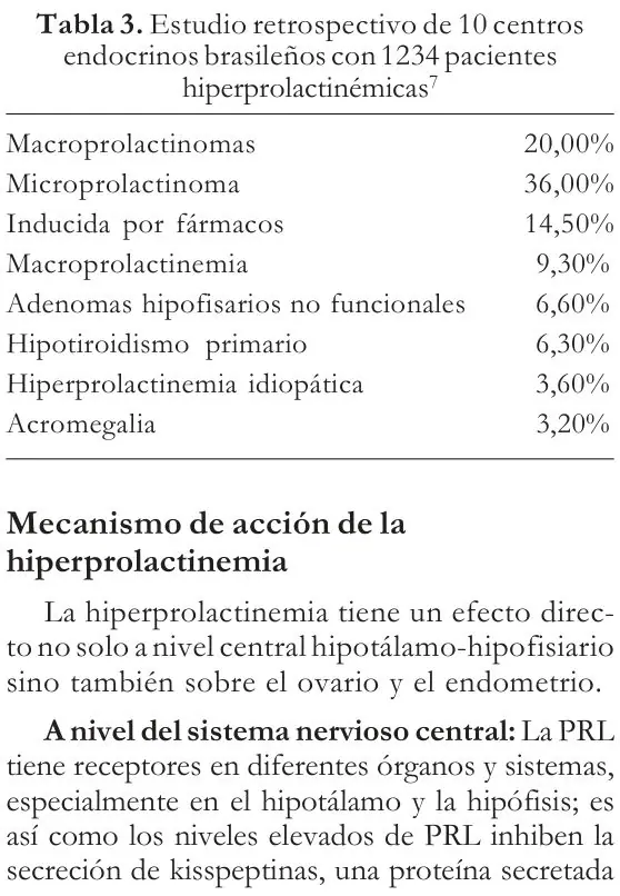 Tabla 3 del artículo
