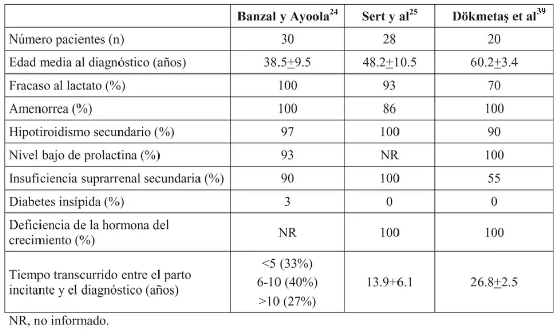 Imagen del artículo