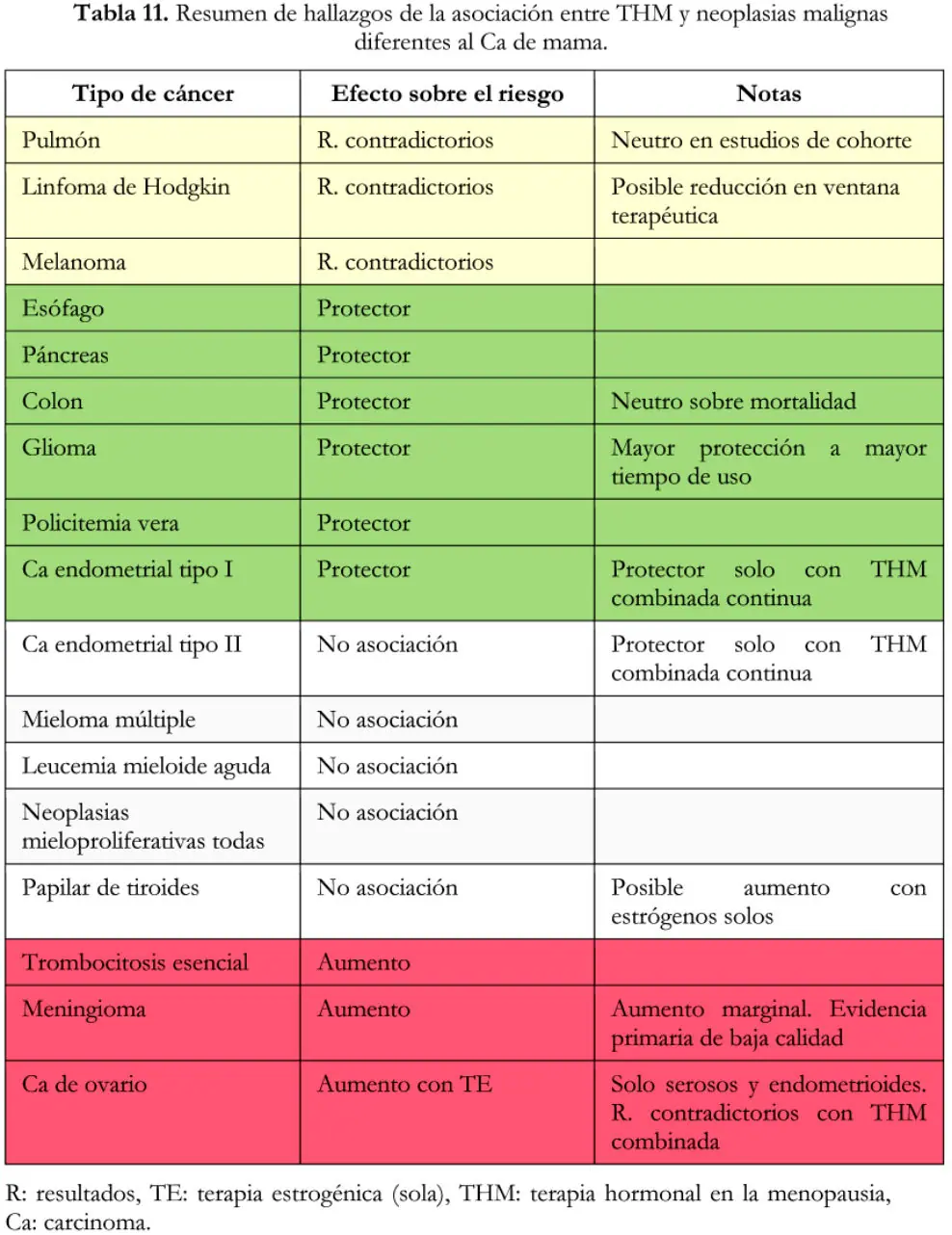 Imagen del artículo