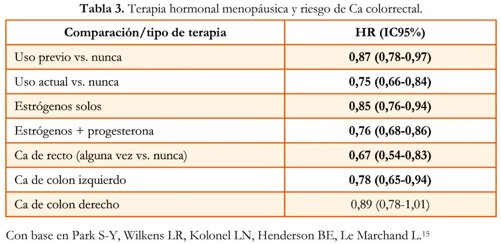 Imagen del artículo