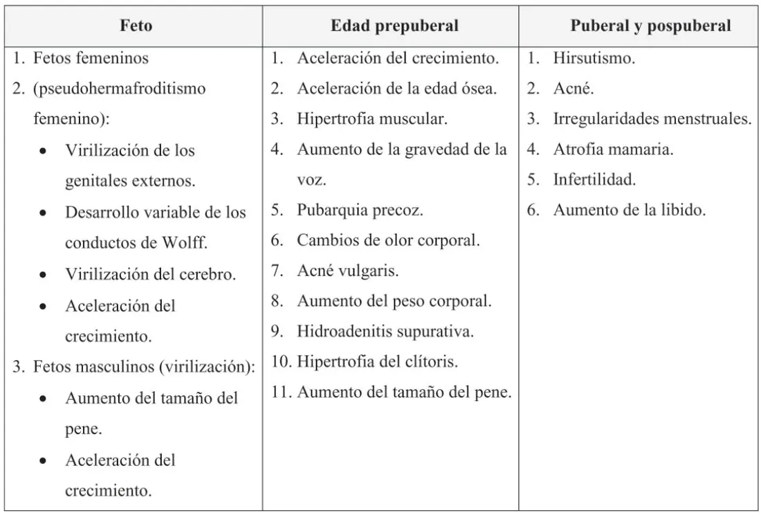 Imagen del artículo