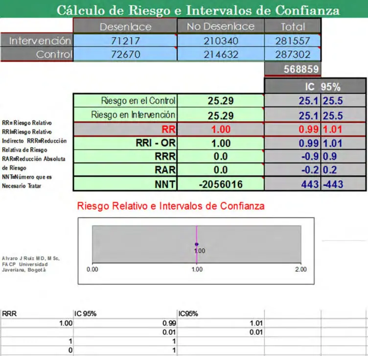 Imagen del artículo