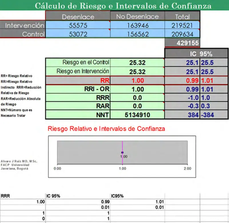 Imagen del artículo