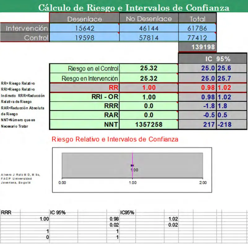 Imagen del artículo