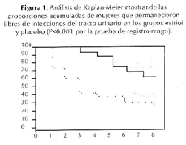 Imagen del artículo