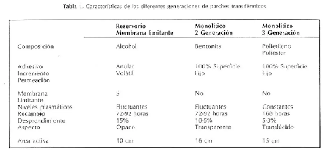 Imagen del artículo