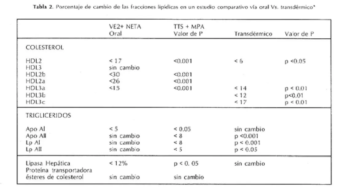 Imagen del artículo