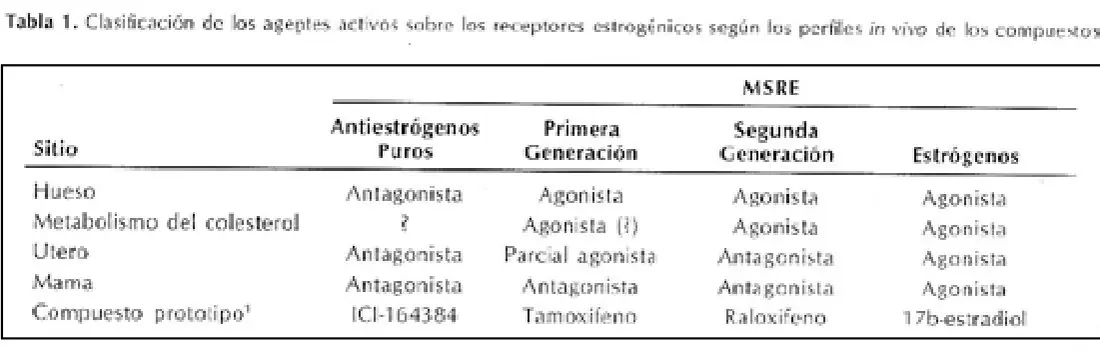 Imagen del artículo