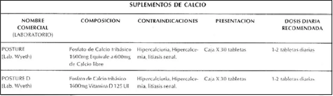 Imagen del artículo