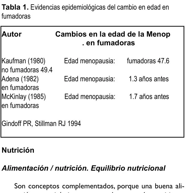Tabla 1 del artículo