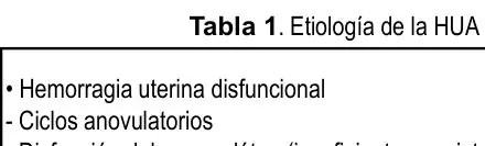 Tabla 1 del artículo