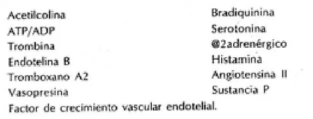 Tabla 3 del artículo