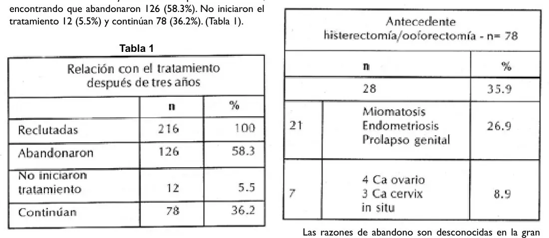 Imagen del artículo