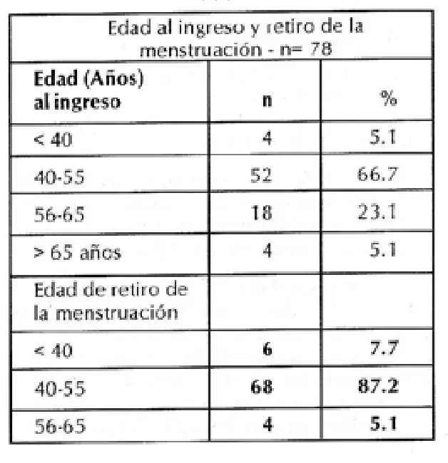 Imagen del artículo