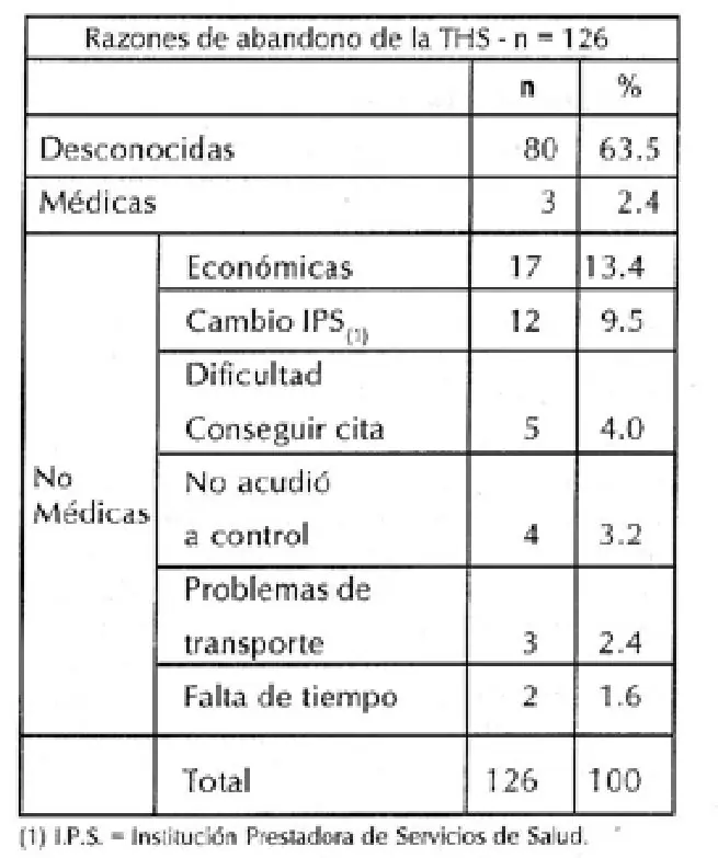 Imagen del artículo