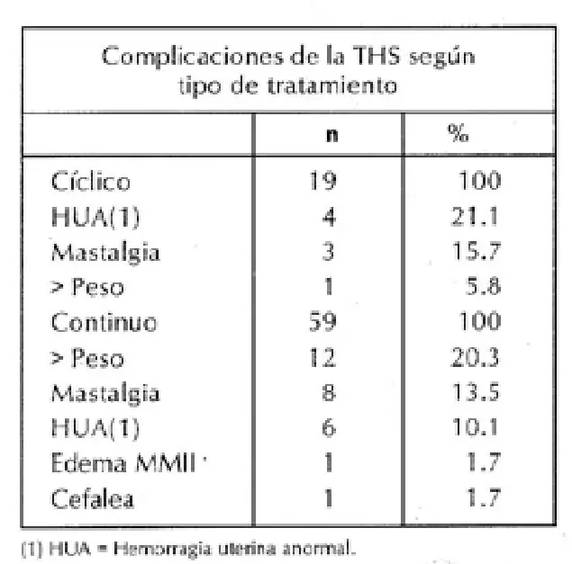 Imagen del artículo