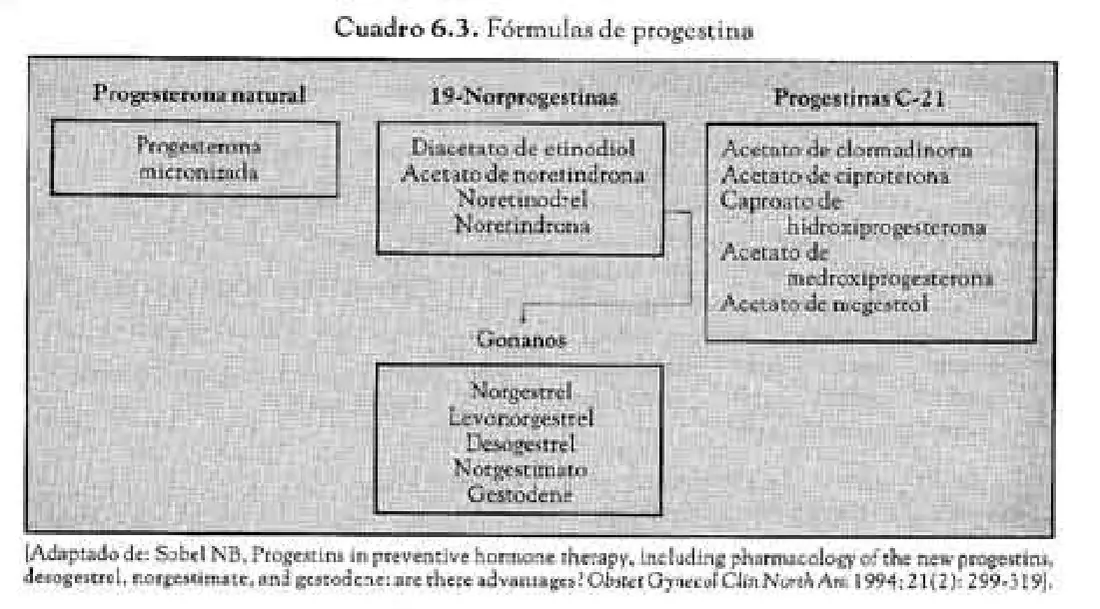 Imagen del artículo