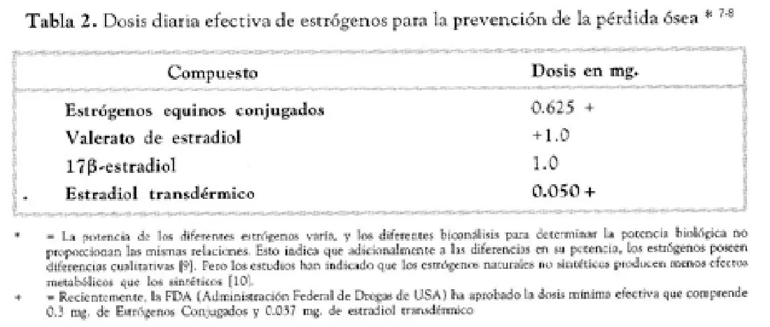 Imagen del artículo