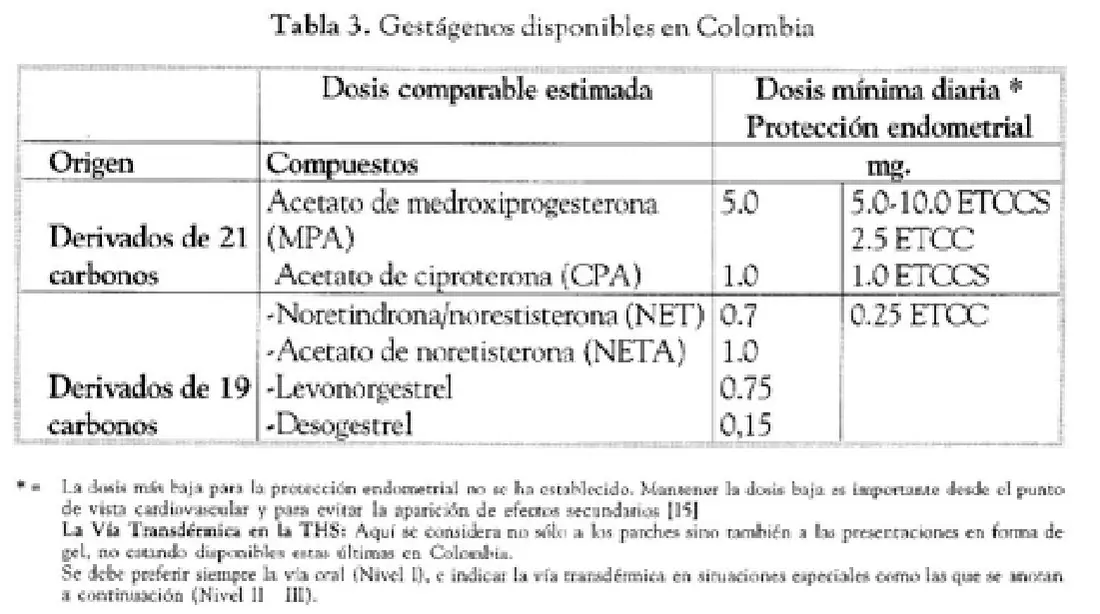 Imagen del artículo