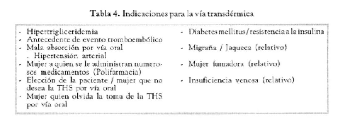 Imagen del artículo