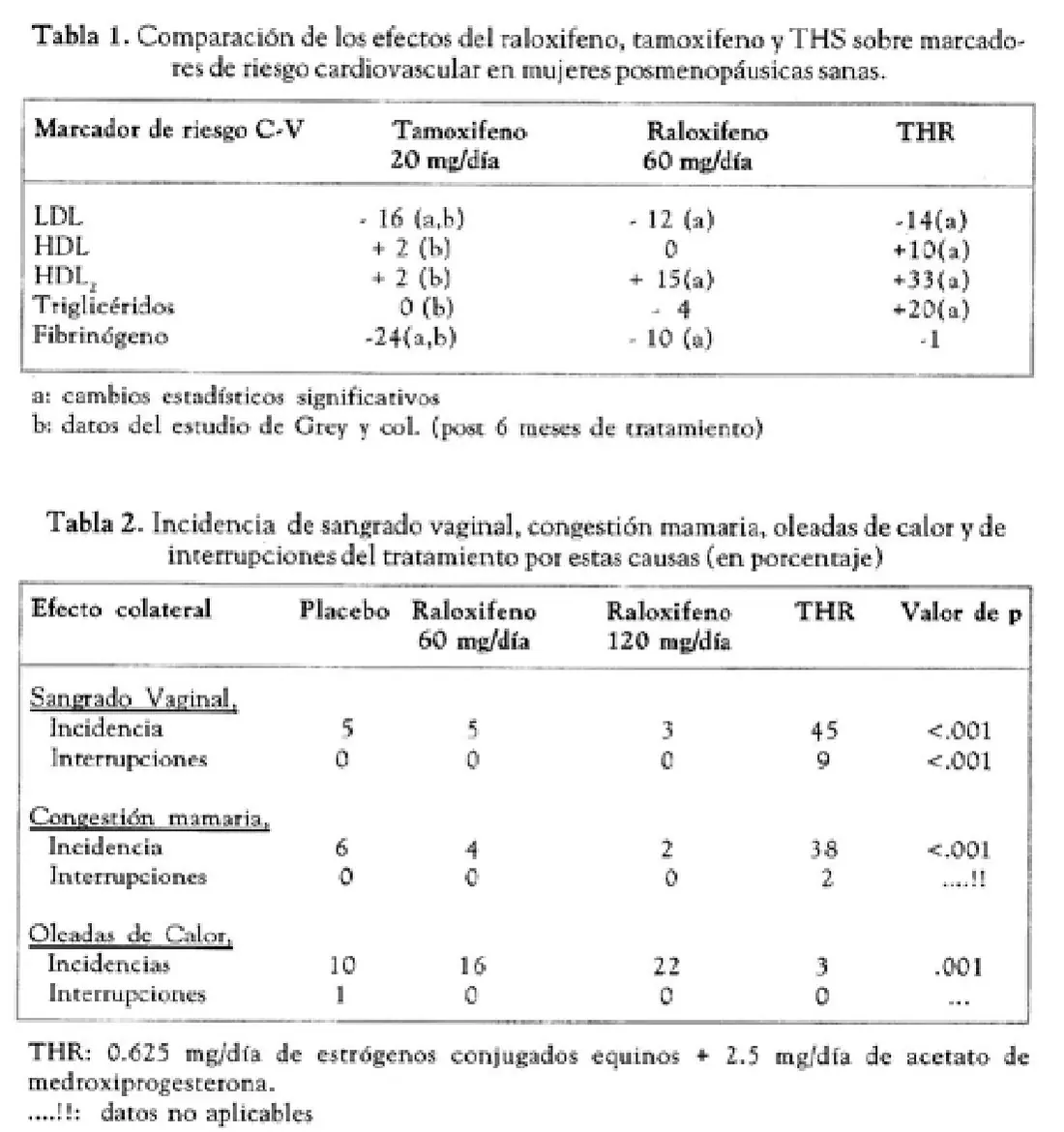 Imagen del artículo