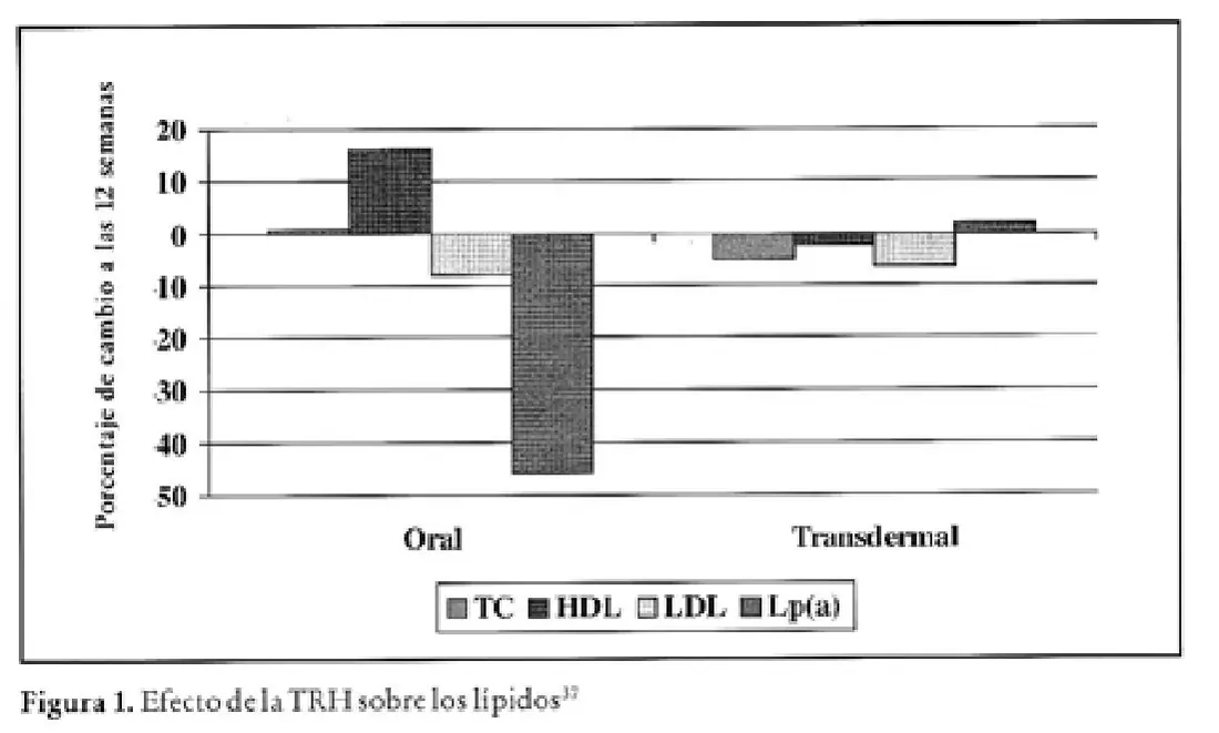 Imagen del artículo