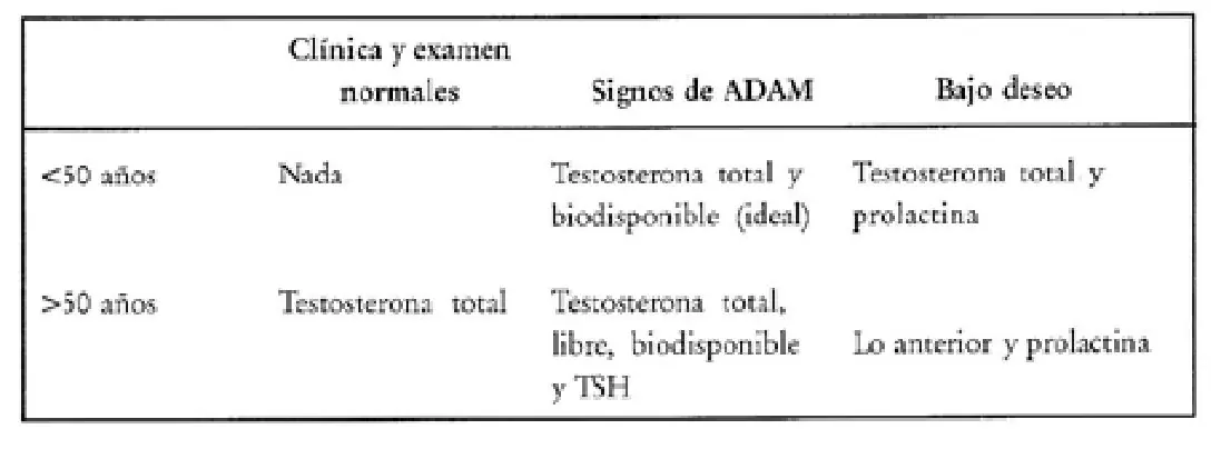 Imagen del artículo