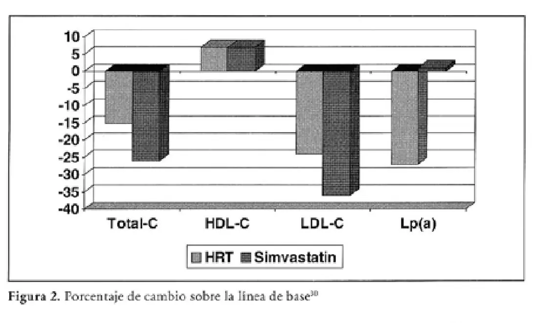 Imagen del artículo