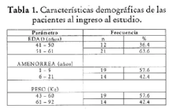 Imagen del artículo