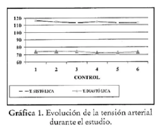 Imagen del artículo