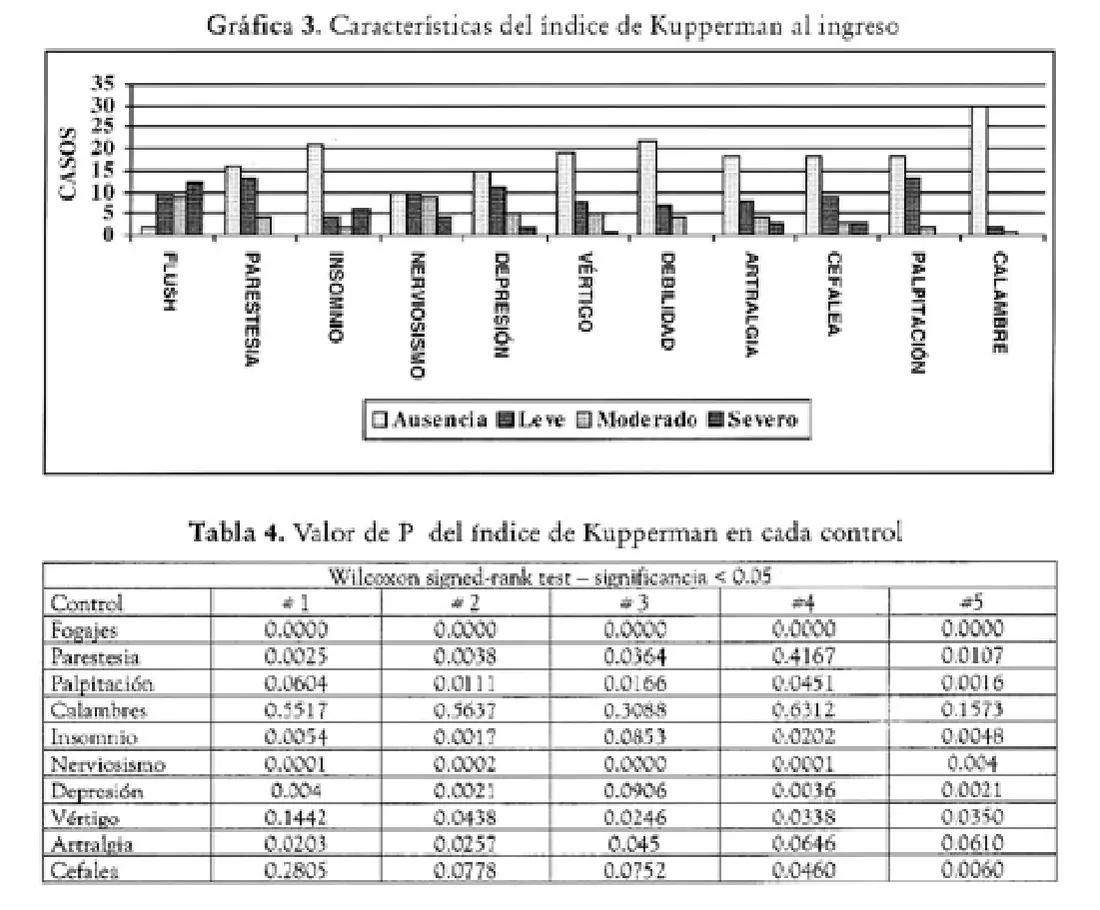 Imagen del artículo