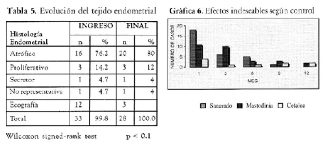 Imagen del artículo