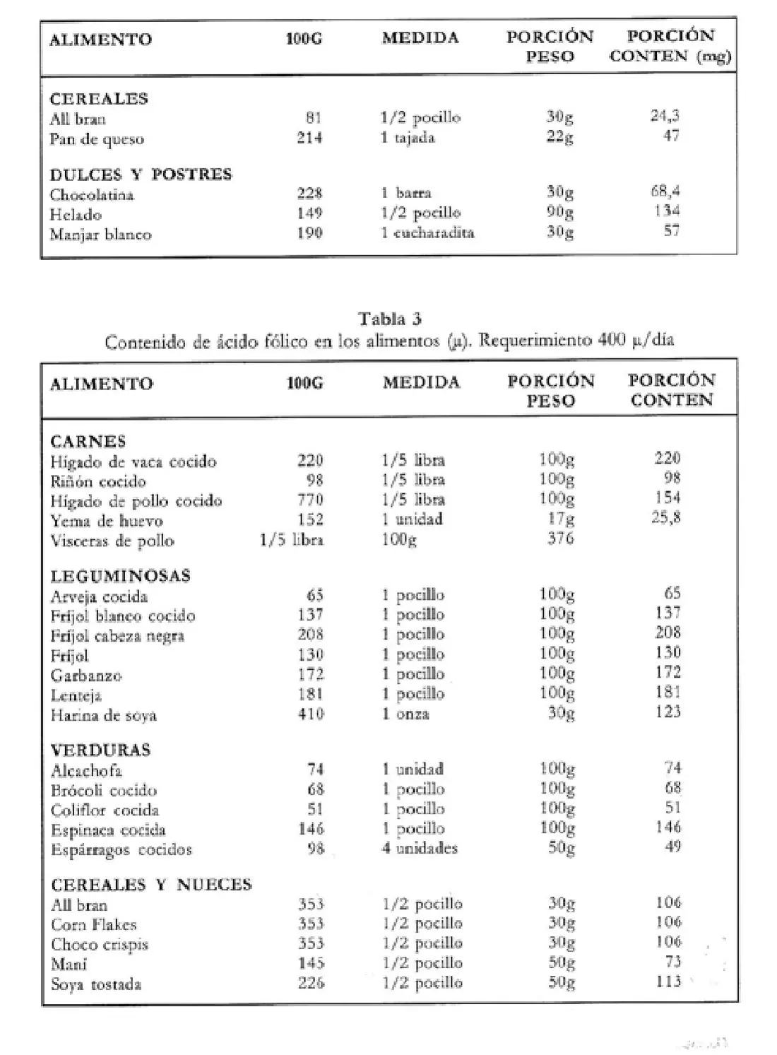 Imagen del artículo
