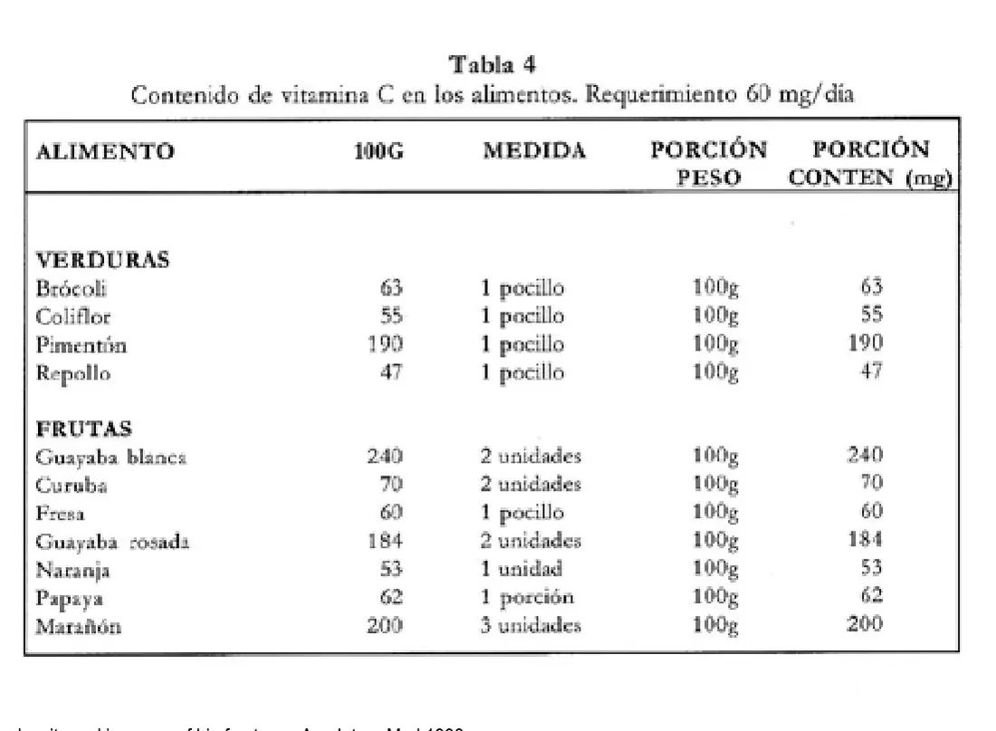 Imagen del artículo