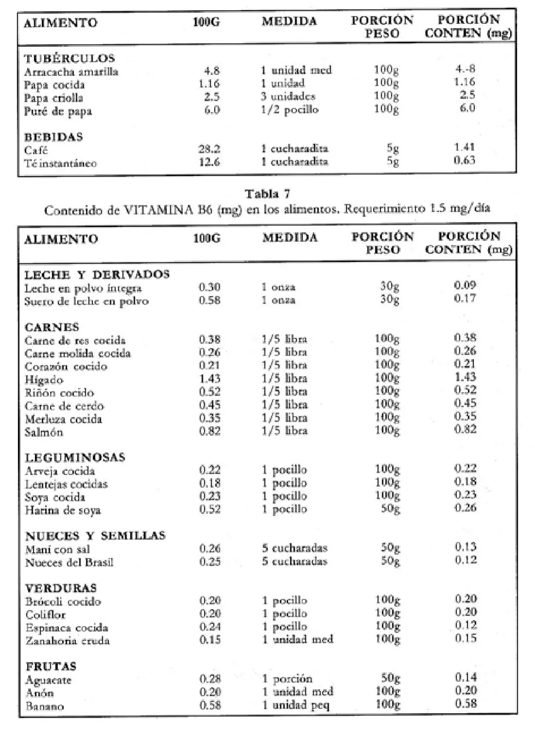 Imagen del artículo