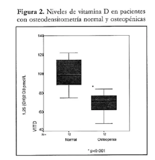 Imagen del artículo