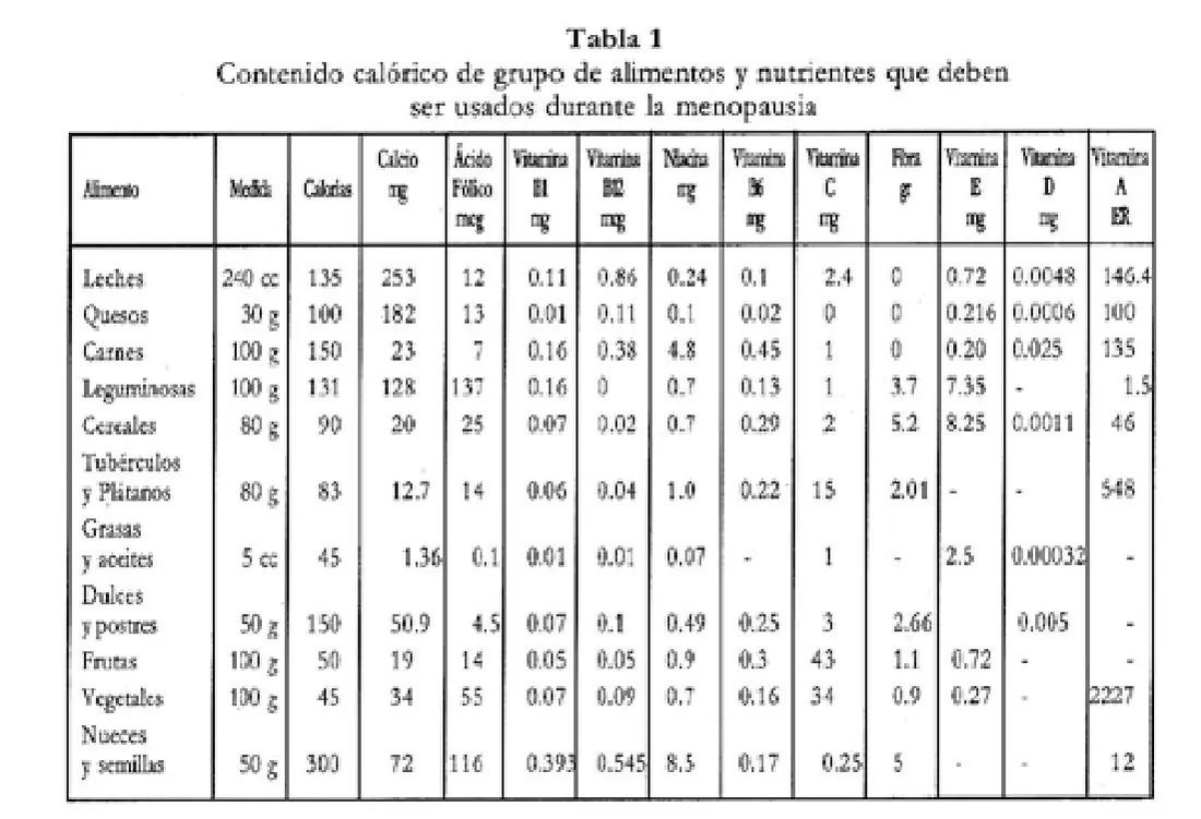Imagen del artículo