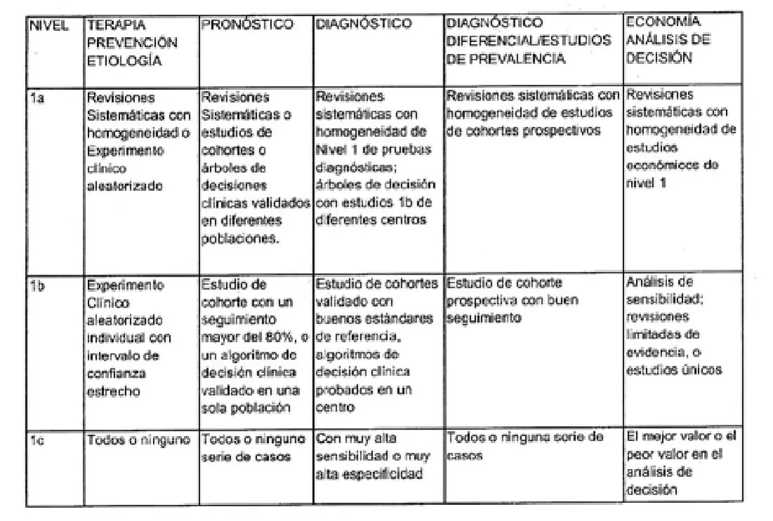 Imagen del artículo